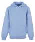 Powder Blue